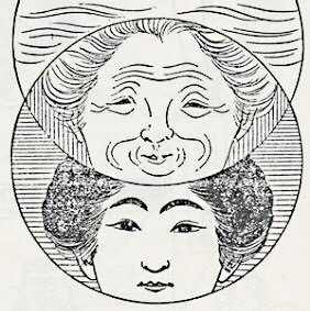 糸偏(いとへん)