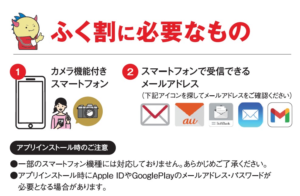アプリ ふく 割 ★「ふく割」～福井県の消費応援キャンペーン～ アプリが使いやす（2021.02.20）