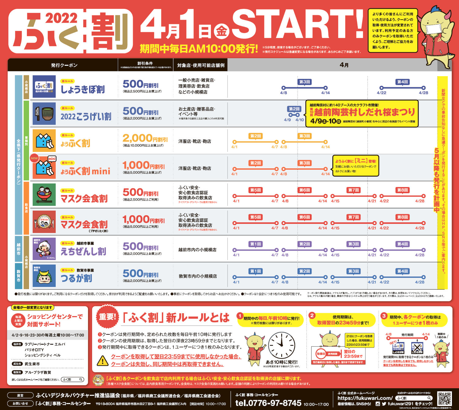 4 1 金 更新 4 1 金 から使えるクーポン多数 えちぜんし割とつるが割も使用期限付きの新ルールになったよ ふく割最新クーポンまとめ 福井の旬な街ネタ 情報ポータル 読みもの ふーぽ