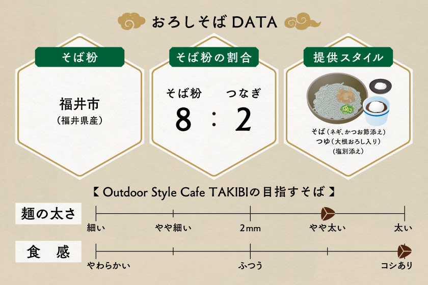 outdoor style cafe TAKIBI（アウトドアスタイルカフェタキビ） サブ画像