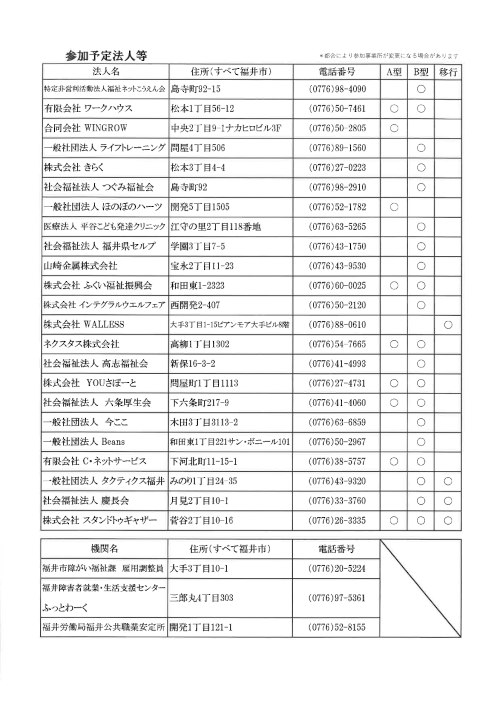 福井市障がい者就労支援事業所等合同説明会 サブ画像