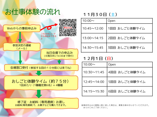 ふくしのお仕事体験「ふくしキッズプロフェショナル」 サブ画像