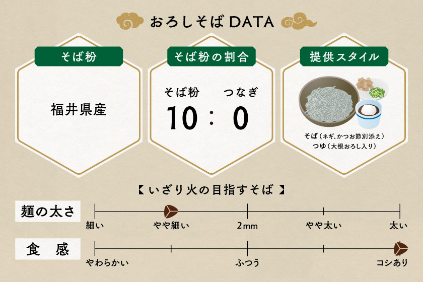 いざり火 サブ画像