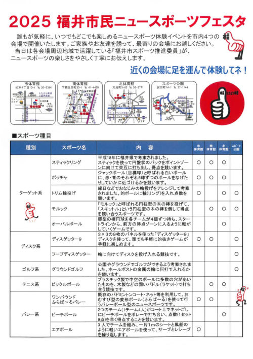 2025福井市民ニュースポーツフェスタ サブ画像