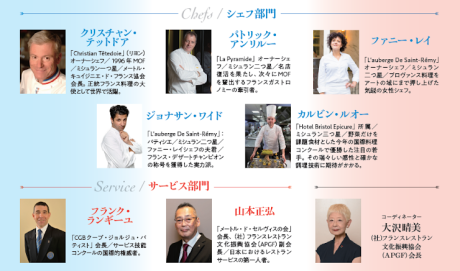 美食学特別講座～フランス料理の現在地を学ぶ一日～