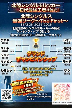 モルック北陸シングルス最強リーグ~The First~グランドチャンピオンシップ