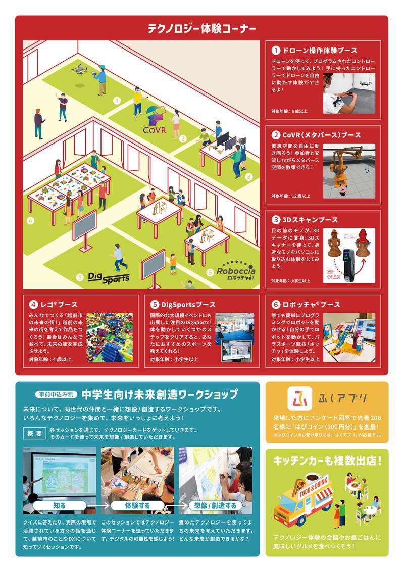TECH KNOCK 2026 in 越前 サブ画像